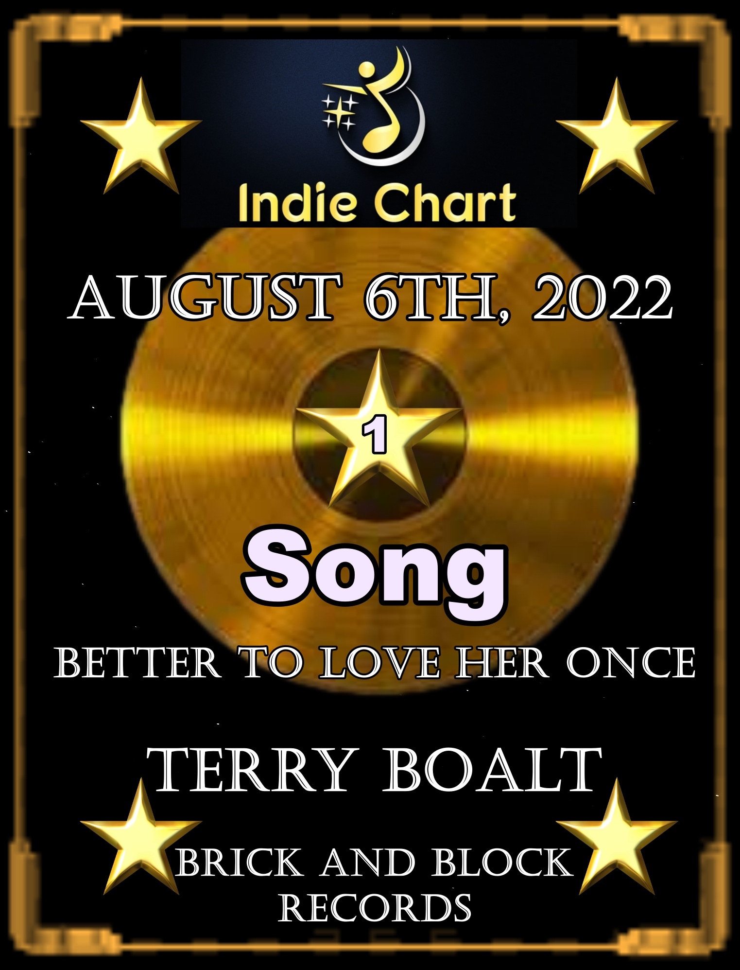 Better Tp Love Her Once - #1 on the Indie Chart